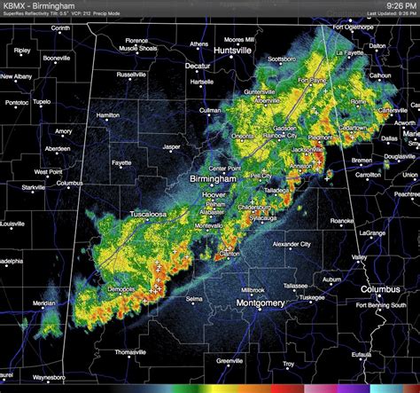 radar for alabama|current alabama weather radar motion.